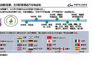 记者：姆巴佩下赛季应不会留巴黎，虽尚未正式告知高层这一决定